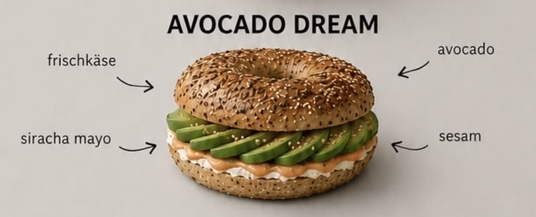 Avocado Dream