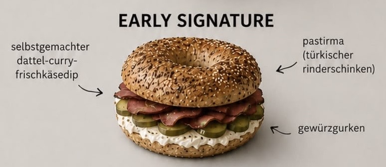 The Early Signature